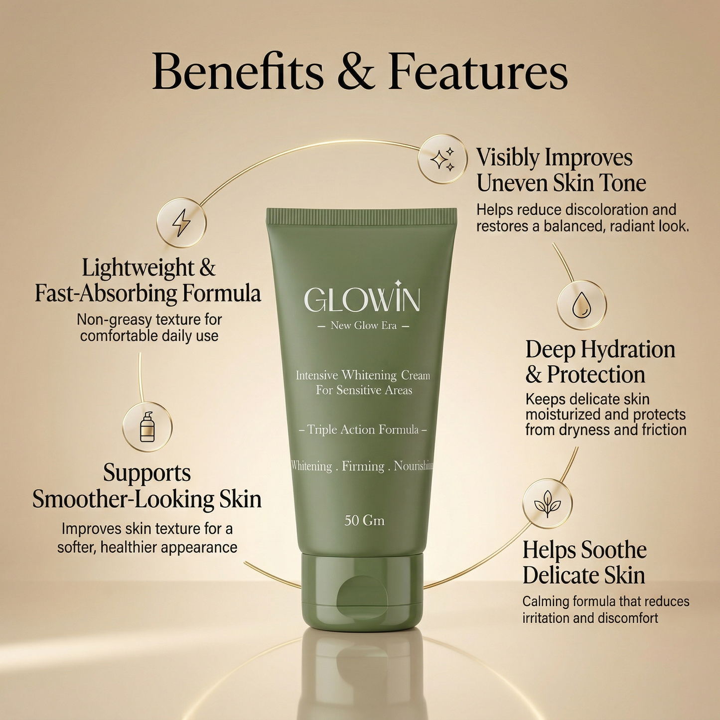Glowin Triple-Action Brightening Cream For Sensitive Areas – 50g