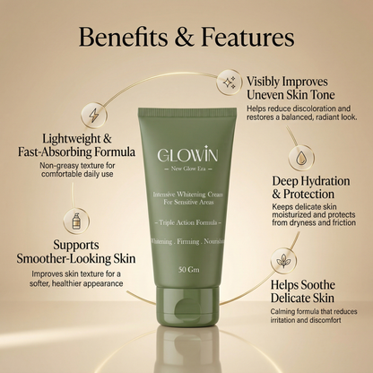 Glowin Triple-Action Brightening Cream For Sensitive Areas – 50g